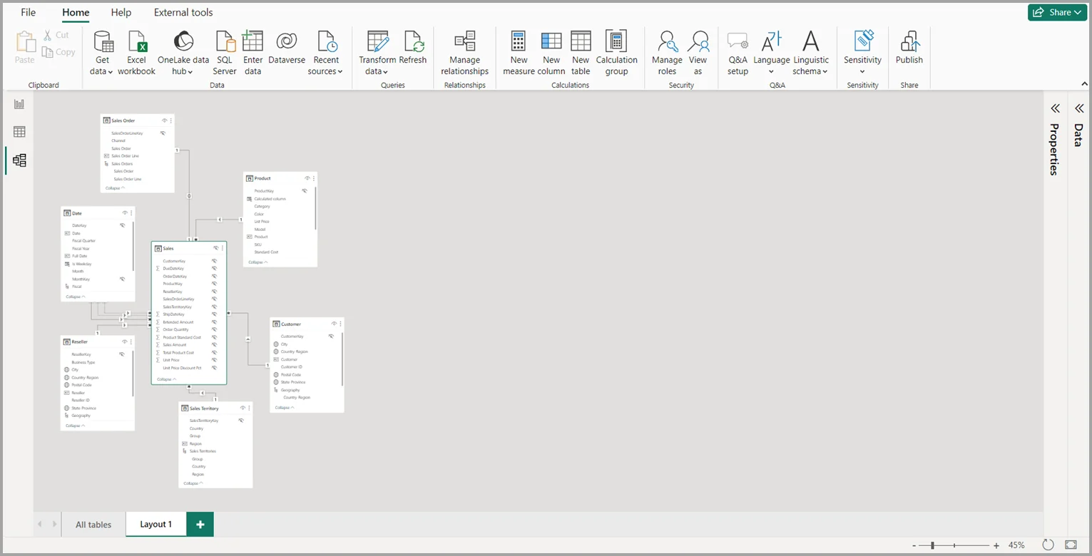 Power BI Desktop Model view showing related tables in a semantic model.