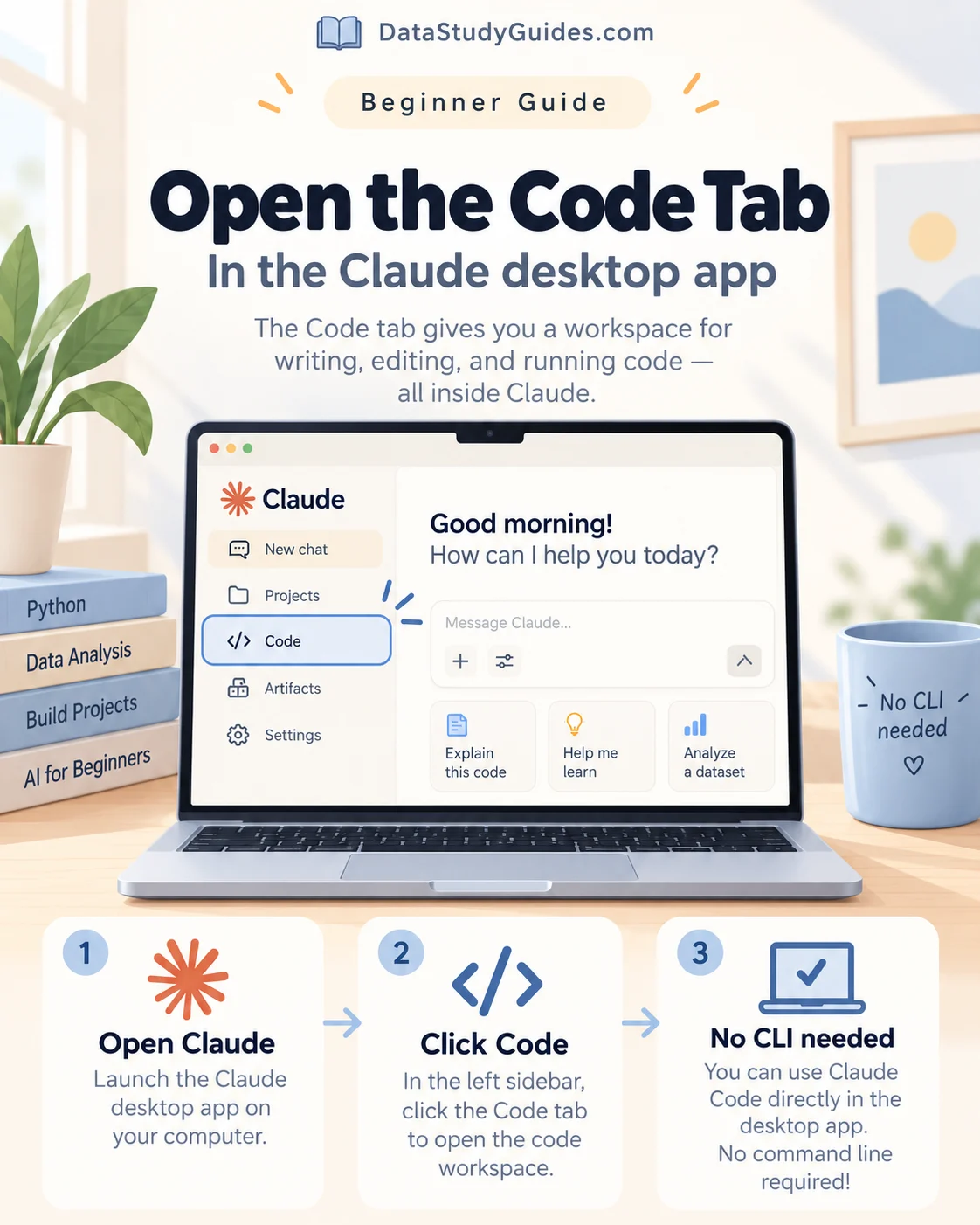 Beginner visual showing the Claude desktop Code tab highlighted, with no command line required.