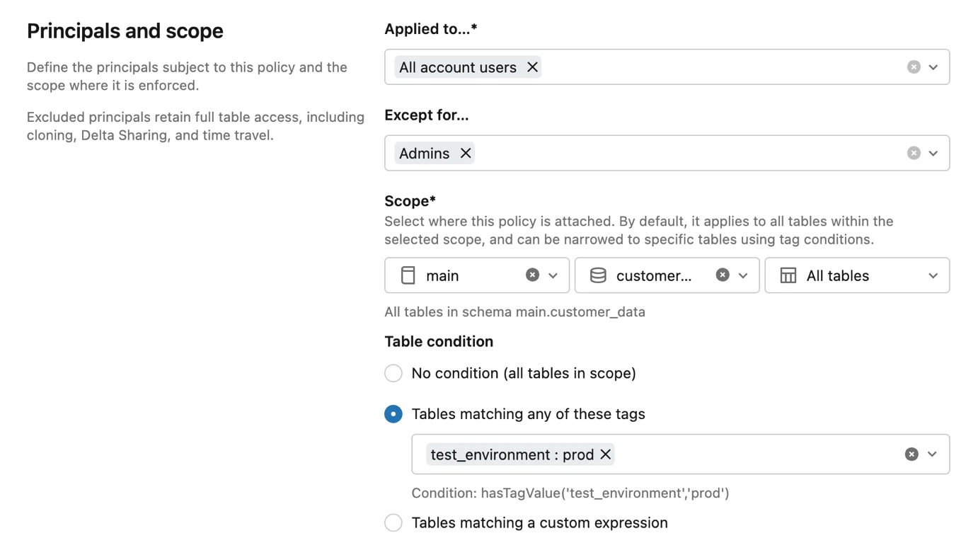 Microsoft Learn ABAC policy screen showing principals, scope, and tag-based table conditions.