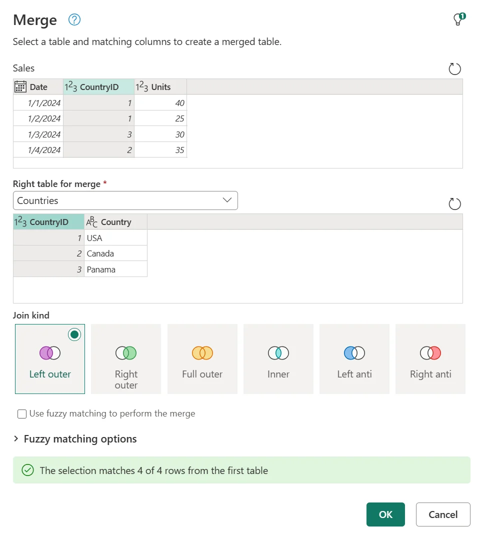 Power Query Merge dialog showing Sales and Countries joined on CountryID with join kind choices.