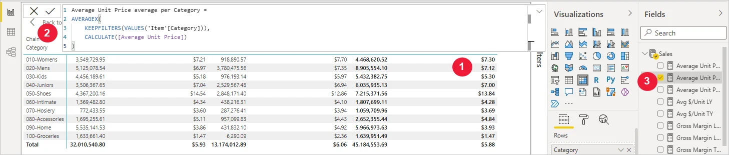 Power BI Desktop showing a DAX measure formula, the context in which CALCULATE changes filters.