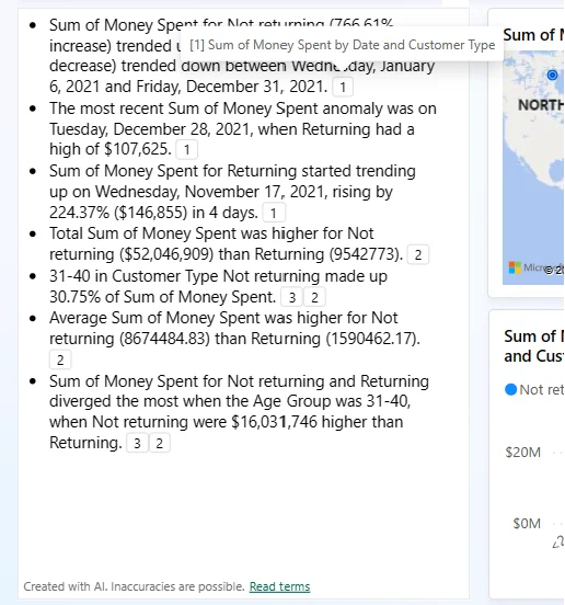 Power BI Copilot narrative visual showing generated written insights and numbered references to report visuals.