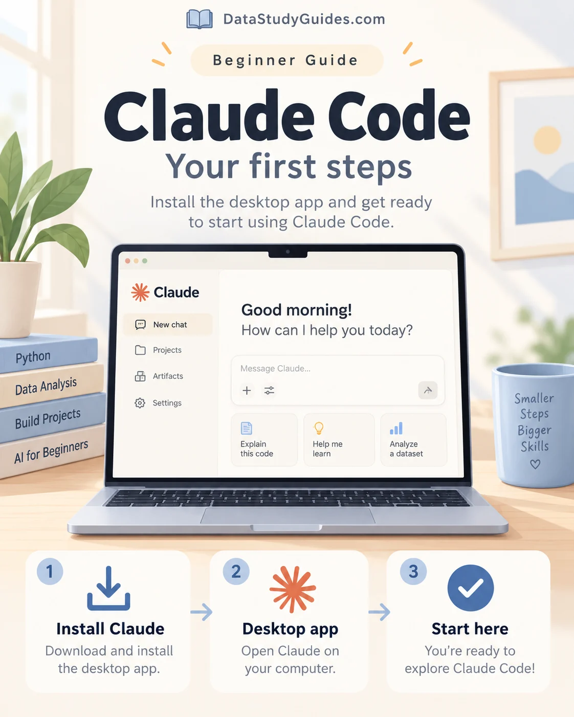 Beginner visual showing the regular Claude desktop app as the first step before opening Claude Code.