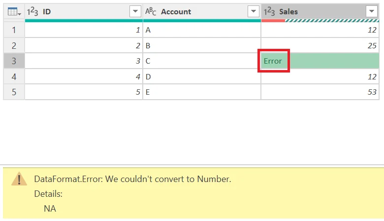 Power Query cell-level conversion error where NA could not be converted to a number.