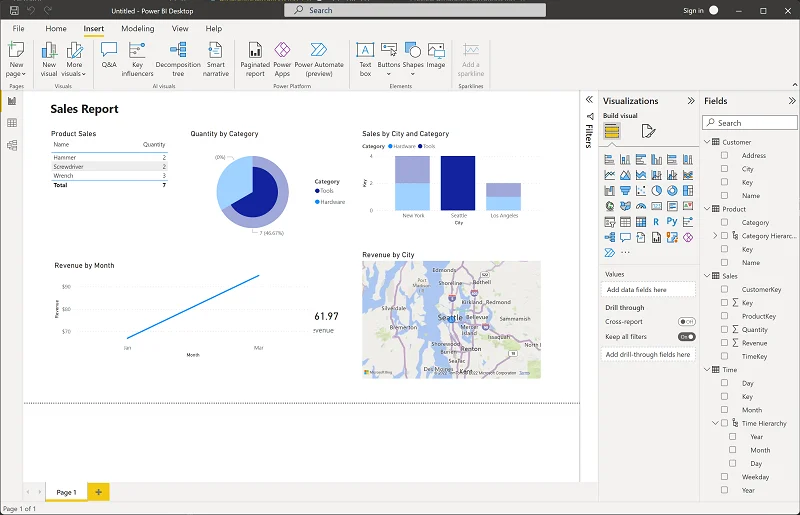 Microsoft Learn Power BI Desktop report containing a table, pie chart, column chart, line chart, card and map.