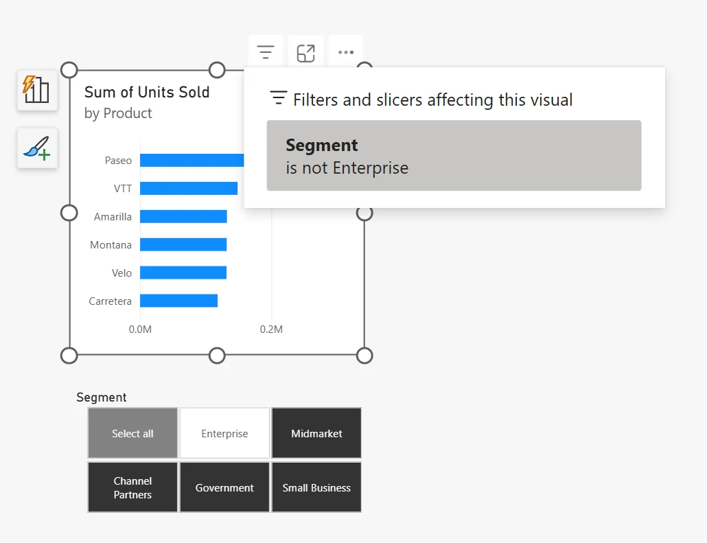 Power BI report with a Segment slicer and the Filters and slicers affecting this visual popup showing the active slicer filter.