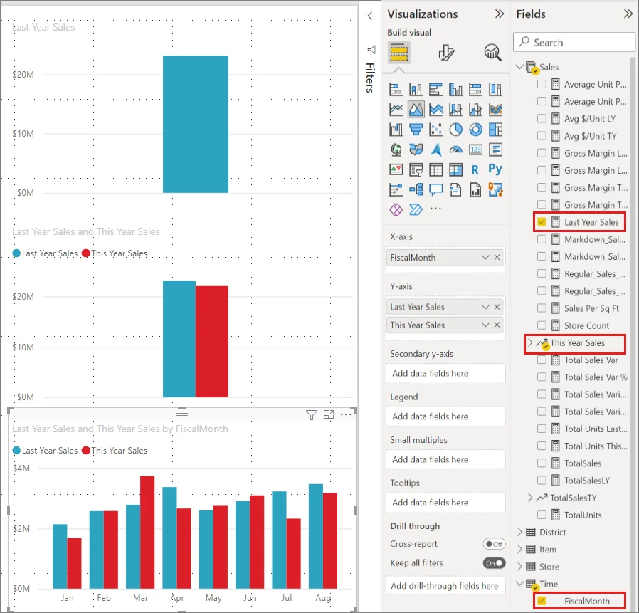 Power BI Desktop Report view with report visuals and the Visualizations pane.