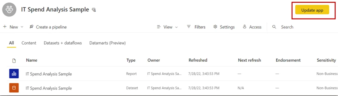 Power BI workspace showing the Update app action used to publish workspace changes to app audiences.