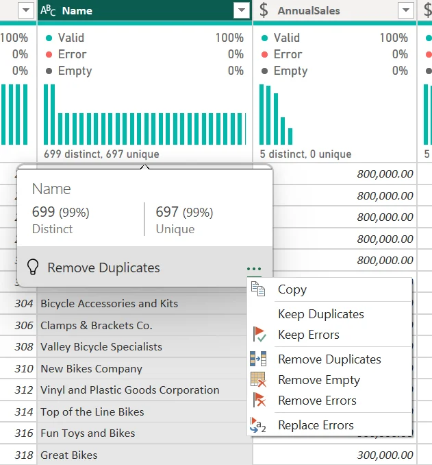 Power Query column profiling view showing valid, distinct and unique values plus quick cleanup actions.